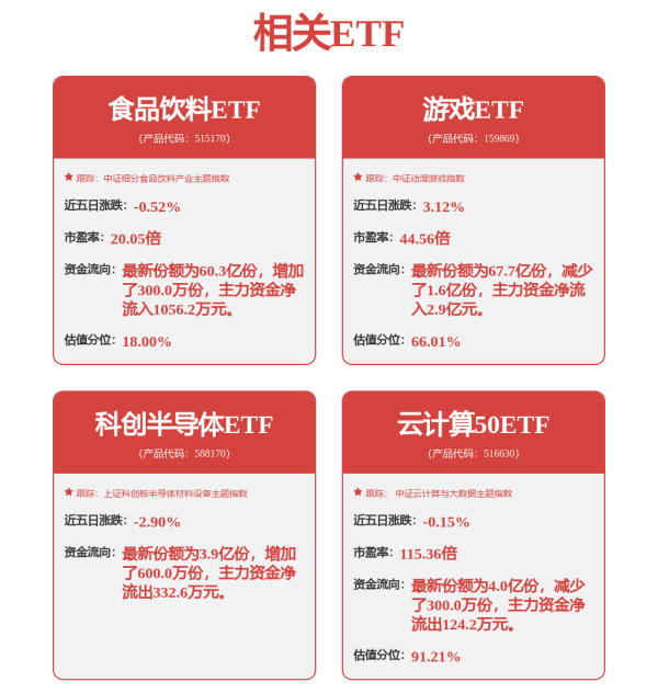 富裕配 投顾观市：A股平均股价创新高，四浪调整没了？